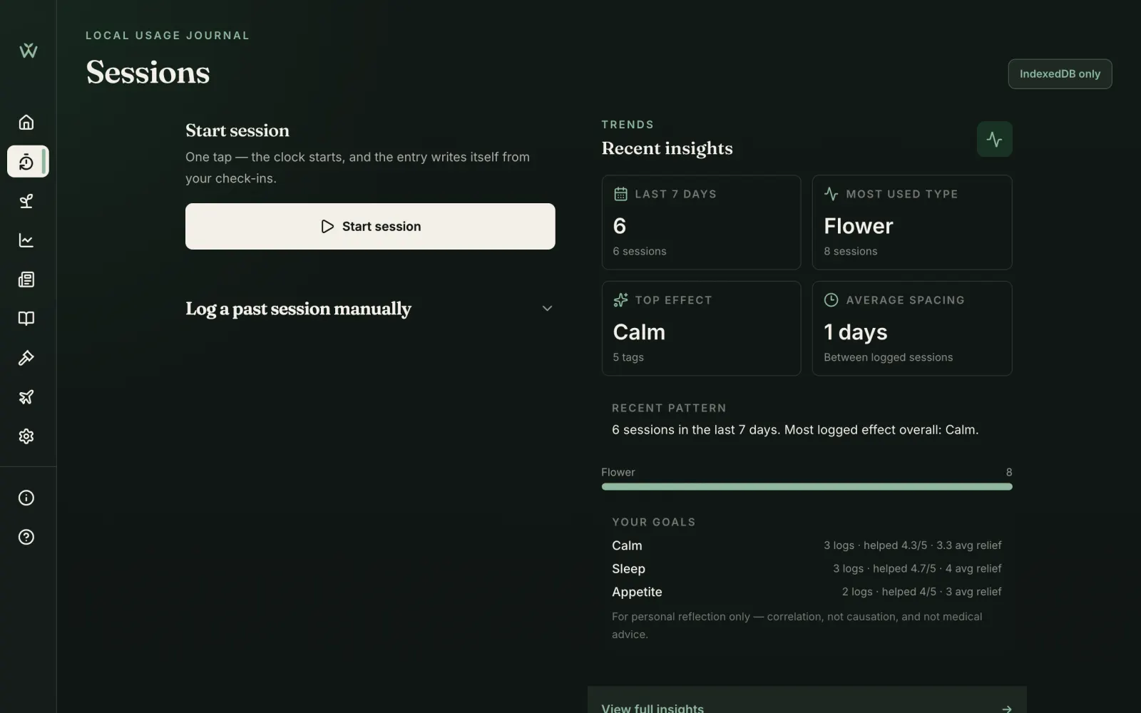 WeedApp session journal with guided entry